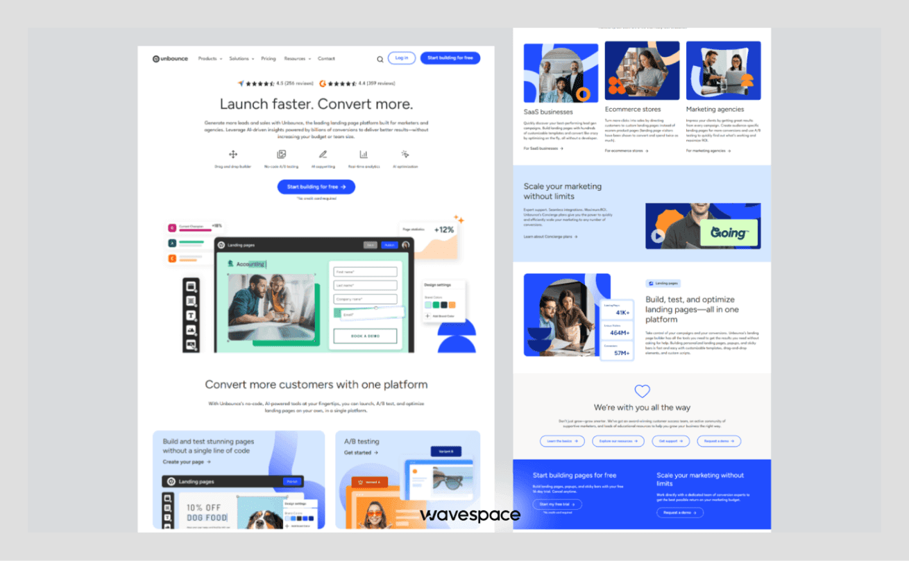 What is a high-converting landing page?