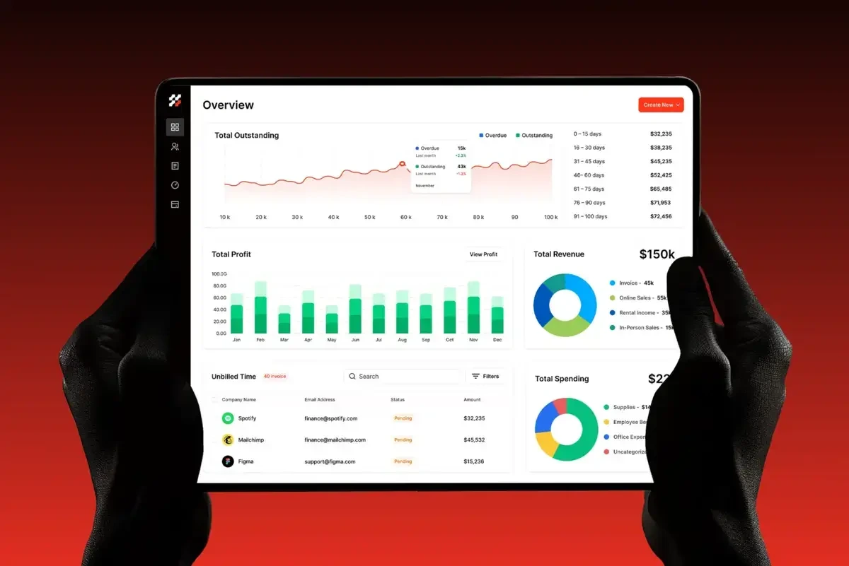 Spacebook - Accounting Dashboard for Businesses